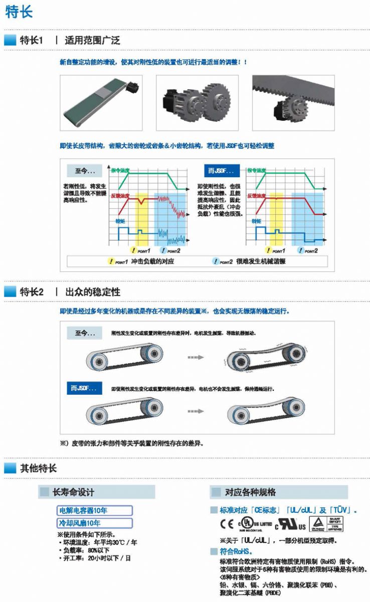 東元伺服JSDF特點