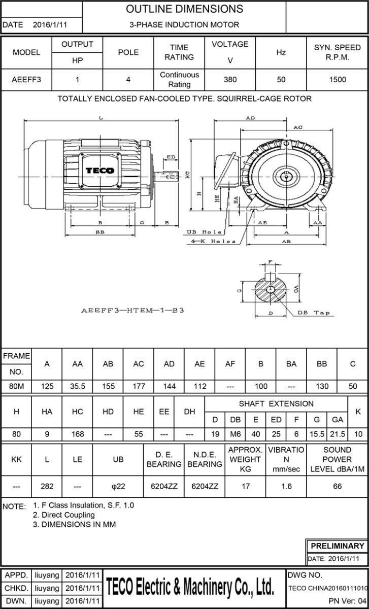 東元電機(jī)AEEF 1HP 4P尺寸圖