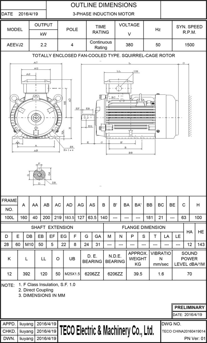 東元2.2KW 4P 臥式節(jié)能電機尺寸圖